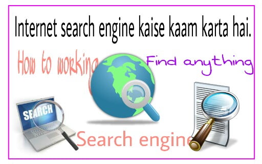 Howtoworkinternetsearchengine