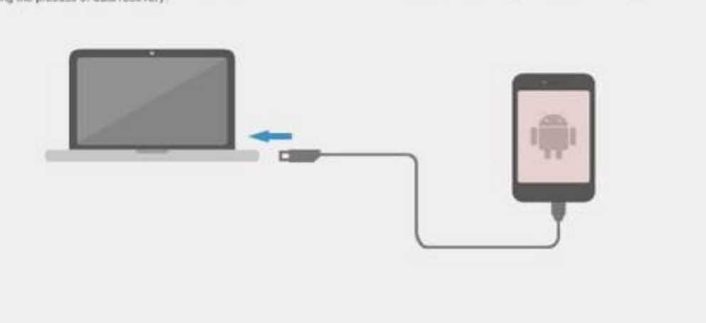 Connect mobile phone into pc Via USB cable 1