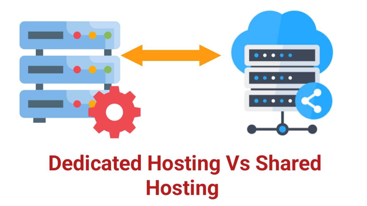 Dedicated hosting vs shared Hosting