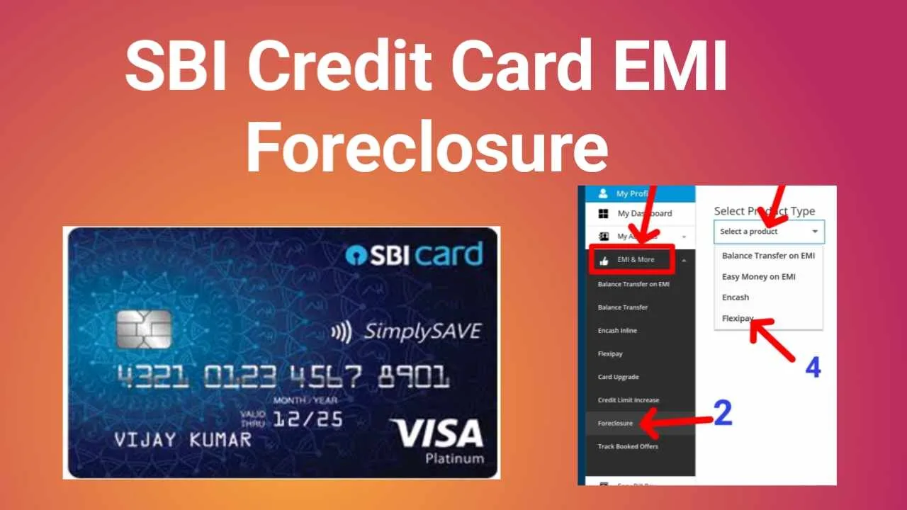 sbi credit card EMI foreclosure jpg