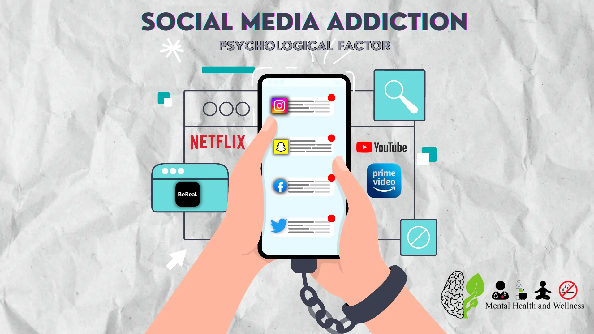The Deep Impact of Social Media on Mental Health: Balancing Connection and Well-being